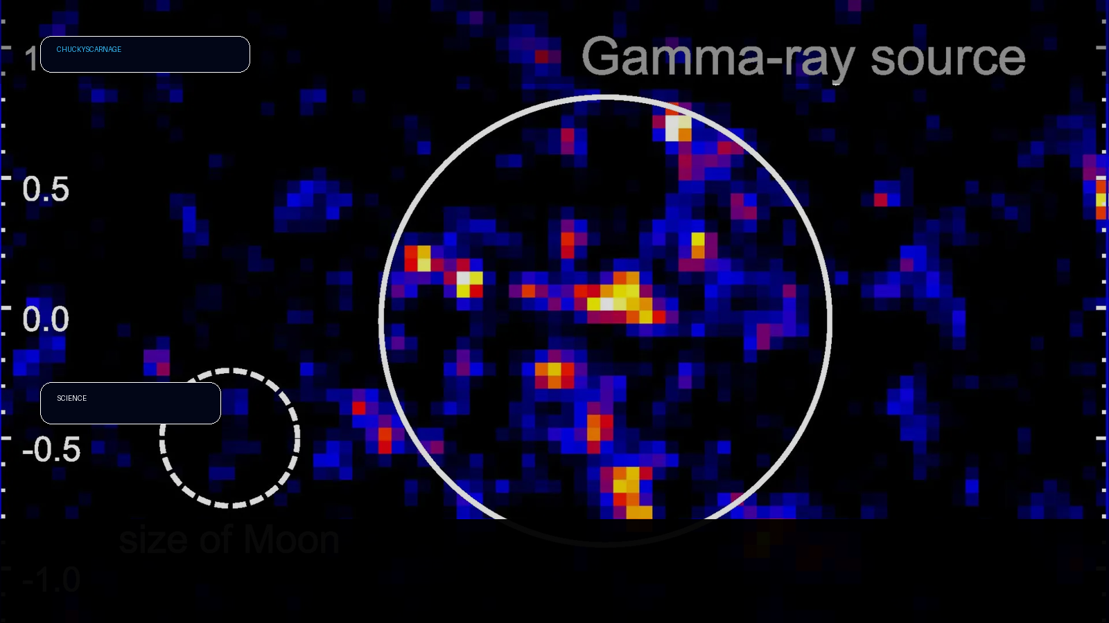 Mysterious Milky Way object accelerates protons beyond one quadrillion electron volts illustration
