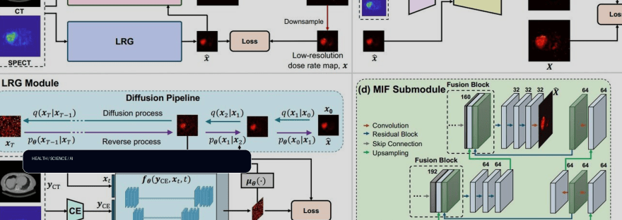 AI tool for computing radiation dose helps personalize prostate cancer treatment illustration