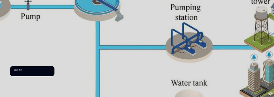 How hackers attack municipal water systems—and why the utilities are so vulnerable illustration