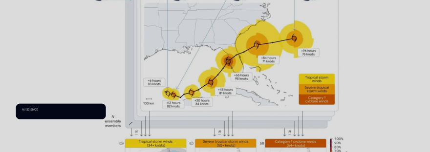 DeepMind Says Its AI Can Predict Hurricanes Earlier Than Everyone Else illustration