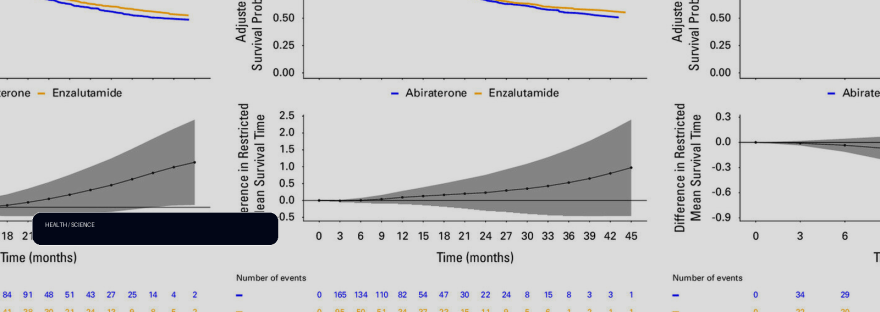 How a Veterans Affairs study can help guide prostate cancer treatment illustration