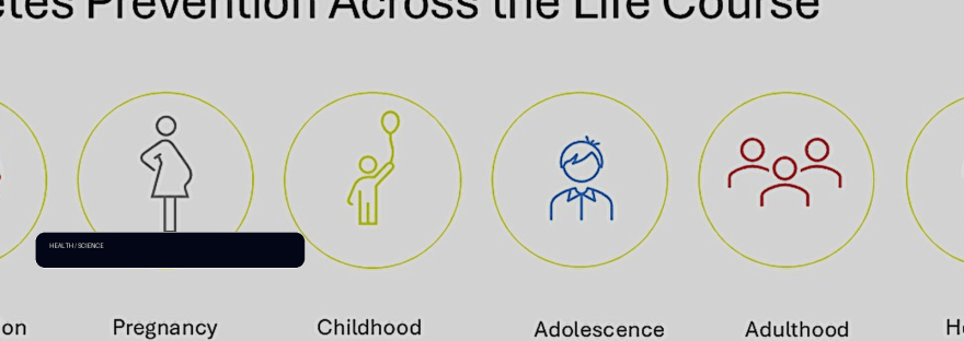 Prediabetes remission could become a central goal of diabetes prevention illustration